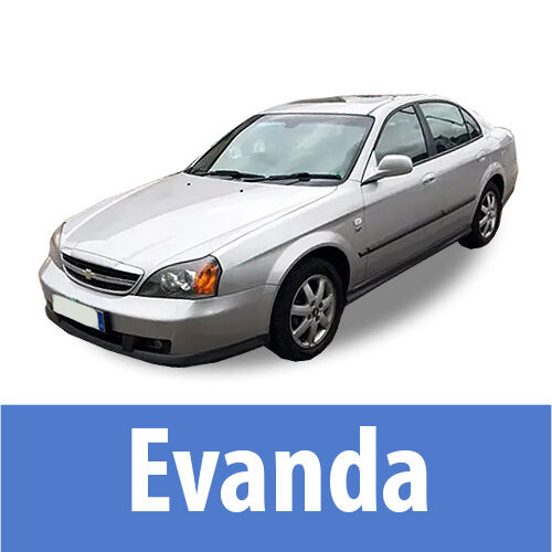 Evanda