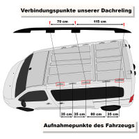 Dachreling passend für Opel Zafira Life L3  Flügeltüren ab 2019 Aluminium mit TÜV und ABE